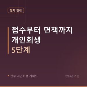 전주 개인회생 접수부터 면책까지 개인회생 5단계