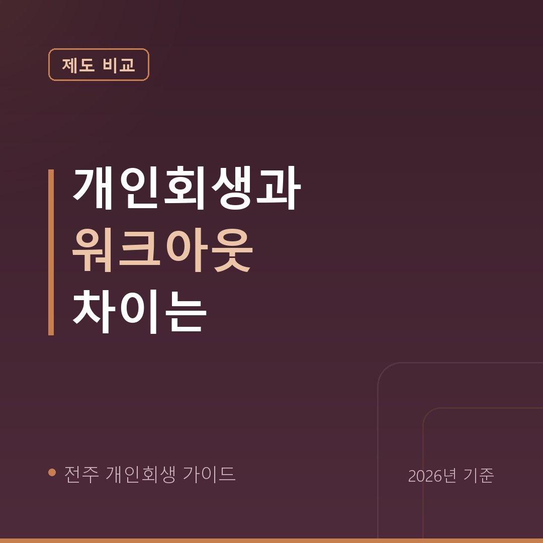 전주 개인회생 개인회생과 워크아웃 차이는