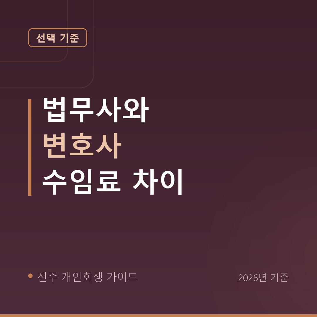 전주 개인회생 법무사와 변호사 수임료 차이