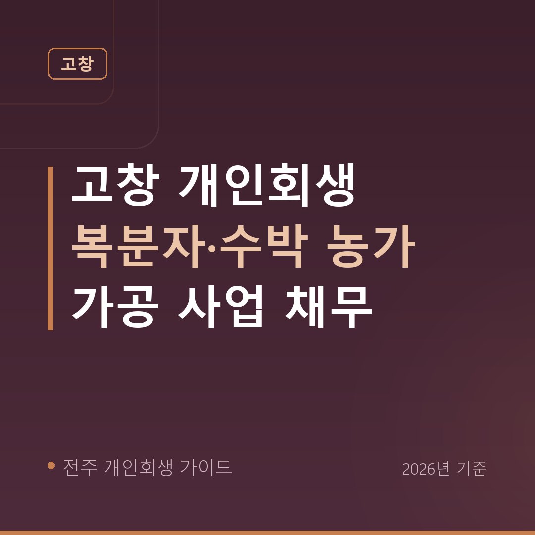 전주 개인회생 고창 개인회생 복분자·수박 농가 가공 사업 채무