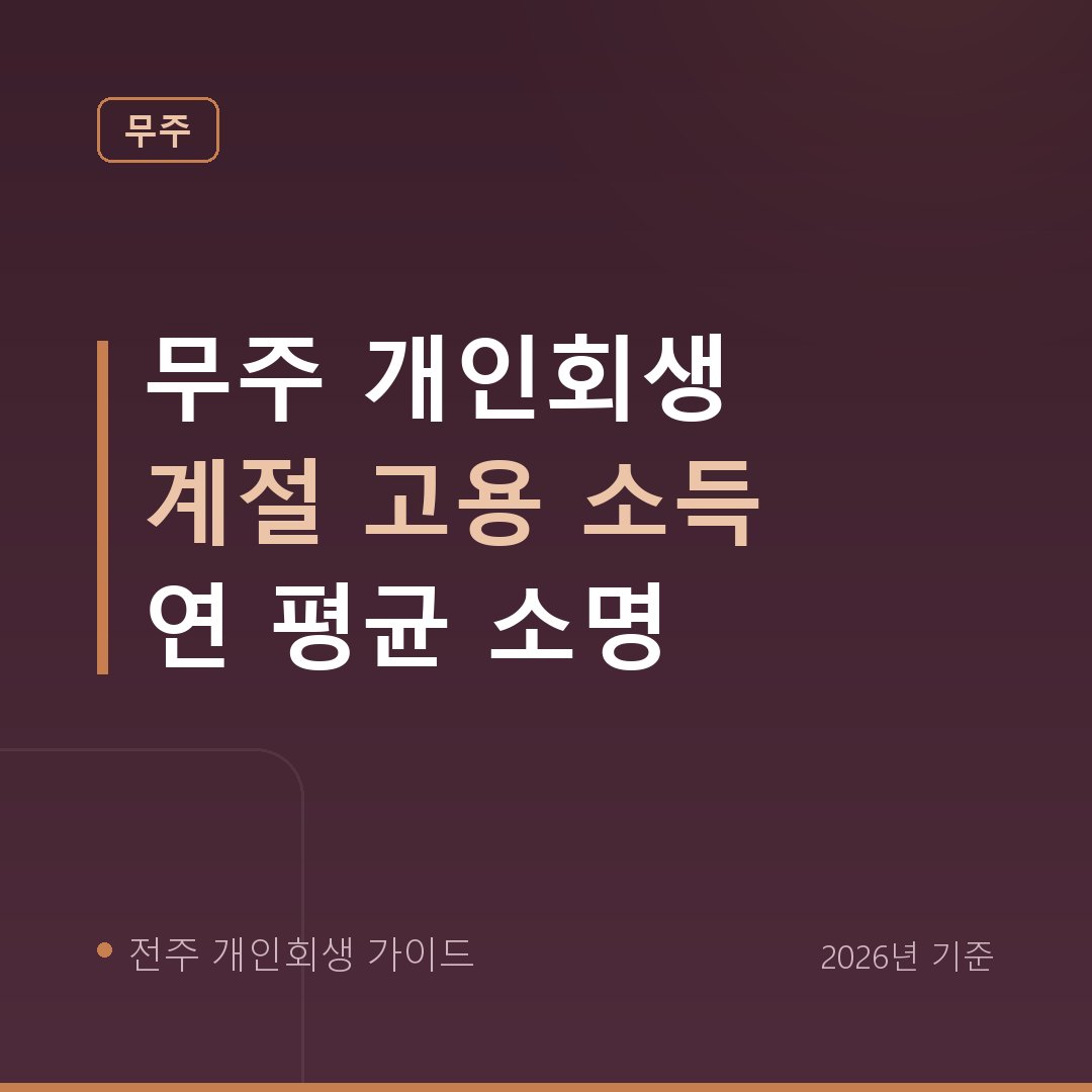 전주 개인회생 무주 개인회생 계절 고용 소득 연 평균 소명